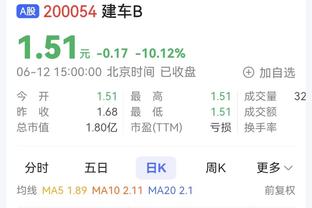 全能表现！约基奇半场11中7拿到14分6板4助3断